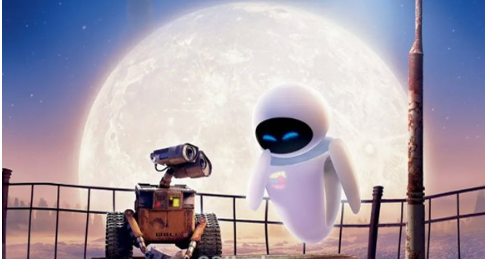 《机器人总动员》电影解说文案